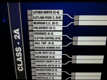 playoffs