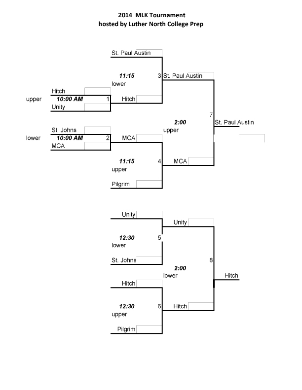 mlk 2014 brackets